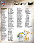 2026 Under Wraps Autographed NFL Replica Helmets Volume I - Single Mystery Box