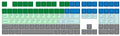 Varmilo Blue / Green / Grey Rivulet 108 Key Varmilo Profile Dye Sub PBT Keycap Set