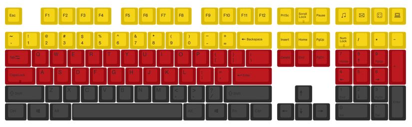Varmilo Lava Yellow / Red / Black 108 Key Varmilo Profile Dye Sub PBT Keycap Set