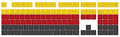 Varmilo Lava Yellow / Red / Black 108 Key Varmilo Profile Dye Sub PBT Keycap Set