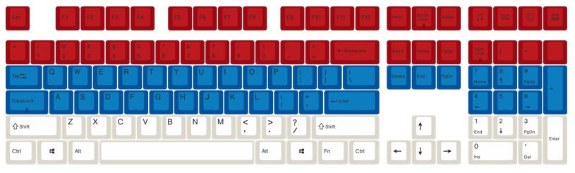 Varmilo Mr. Football Red / Blue / White 108 Key Varmilo Profile Dye Sub PBT Keycap Set