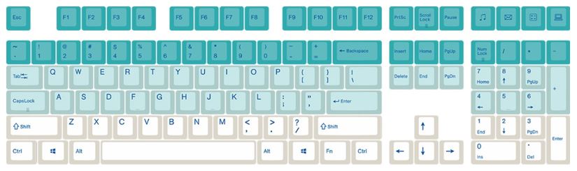 Varmilo Teal / White 108 Key Varmilo Profile Dye Sub PBT Keycap Set