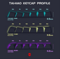 Tai-Hao Smoky Dawn 100 Key BOBO Profile Double Shot PBT Keycap Set