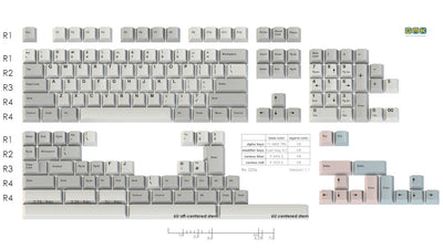 GMK Muted Retro Blue + Pink Accents 167 Key Cherry Profile Double Shot ABS Keycap Set