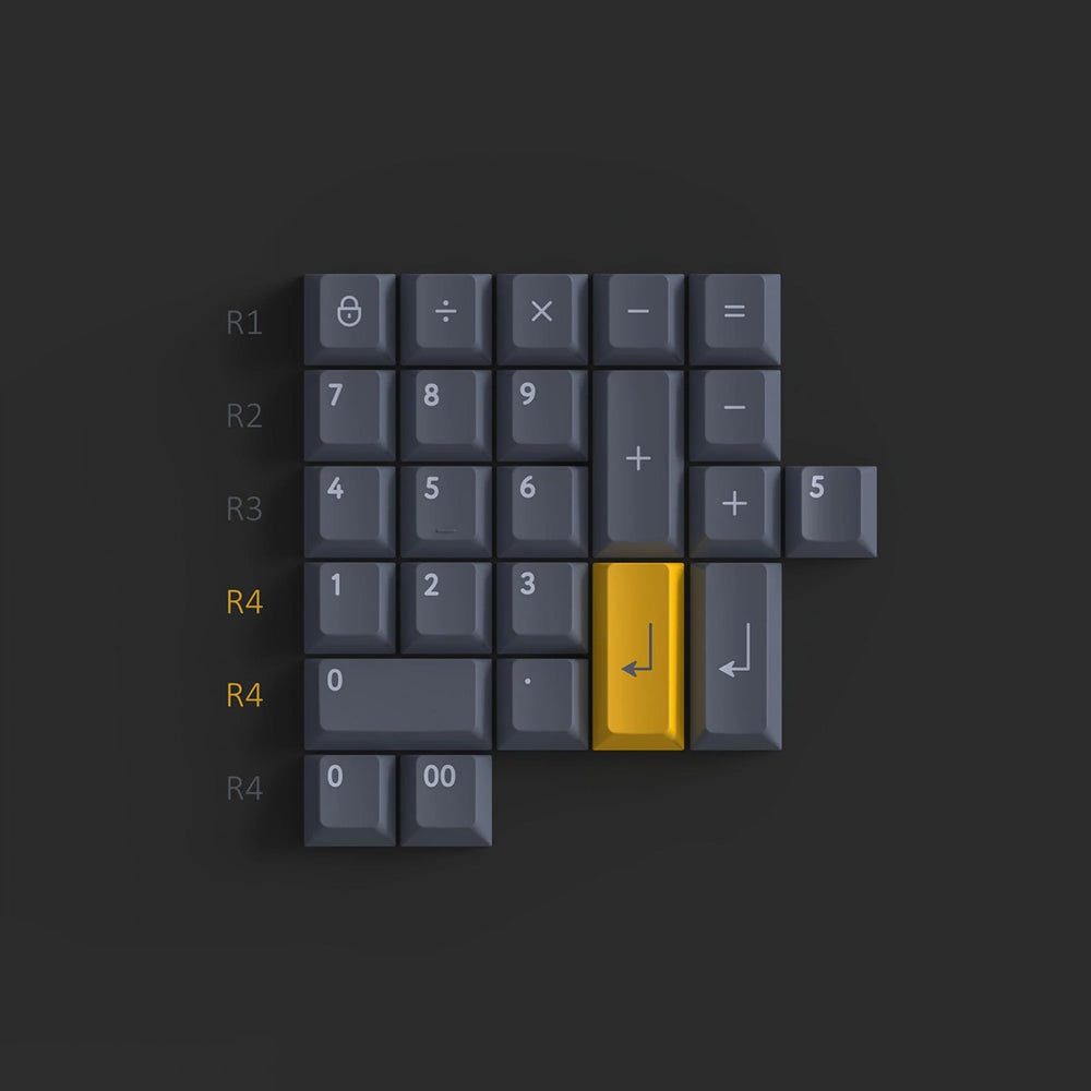 KBDFans PBTfans Twist Numpad Kit 24 Key Cherry Profile Double Shot PBT Add-on Keycap Set