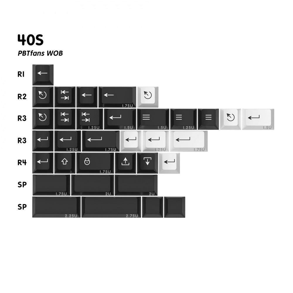 KBDFans PBTfans WOB 40s Kit 34 Key Cherry Profile Double Shot PBT Add-on Keycap Set