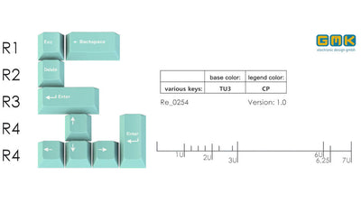 GMK Honeywell Honey & Co. Accent Kit 9 Key Cherry Profile Double Shot ABS Add-On Keycap Set