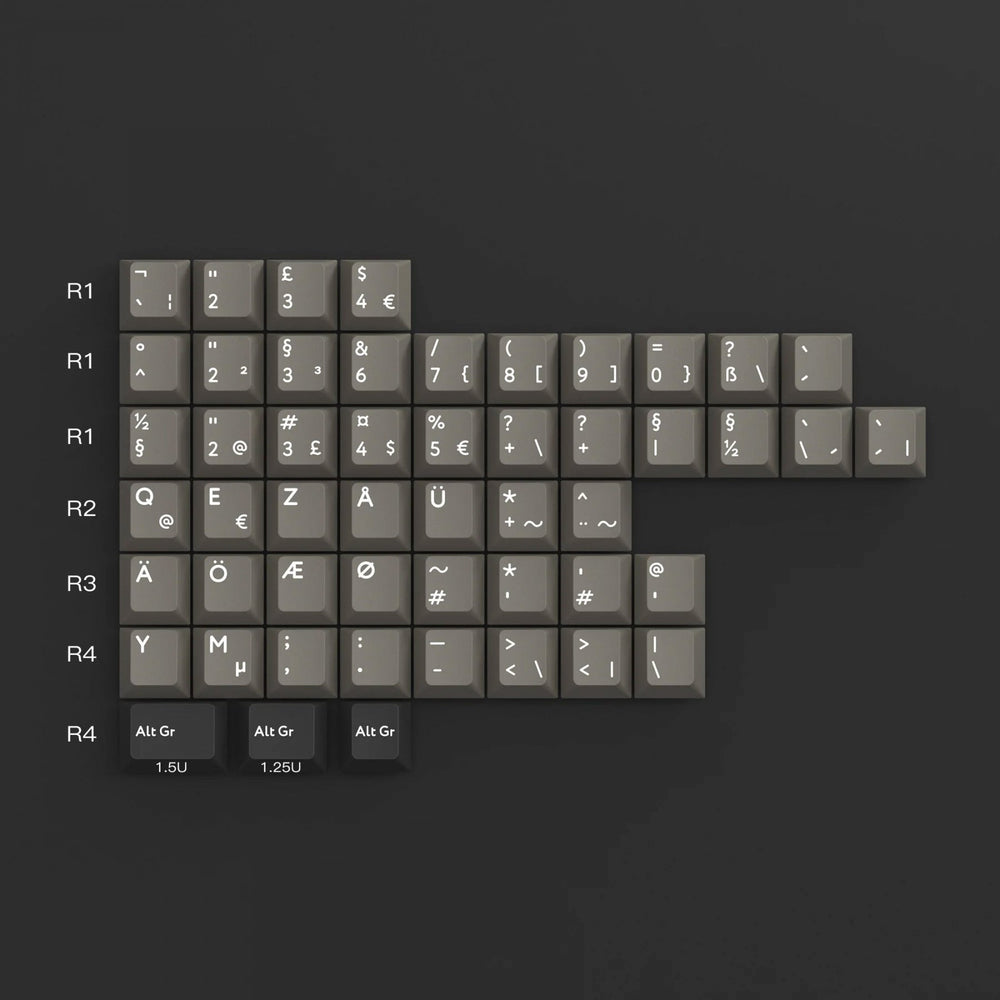 KBDFans PBTfans Dolch International Kit 51 Key Cherry Profile Double Shot PBT Add-on Keycap Set