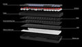 Keychron K2 Pro 75% Bluetooth RGB Win + Mac Double Shot PBT Mechanical Keyboard