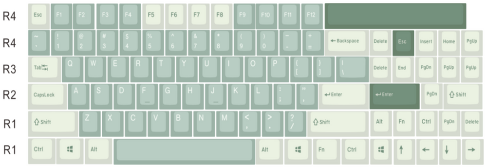Varmilo Moss 98 Key Dye Sub ABS Keycap Set