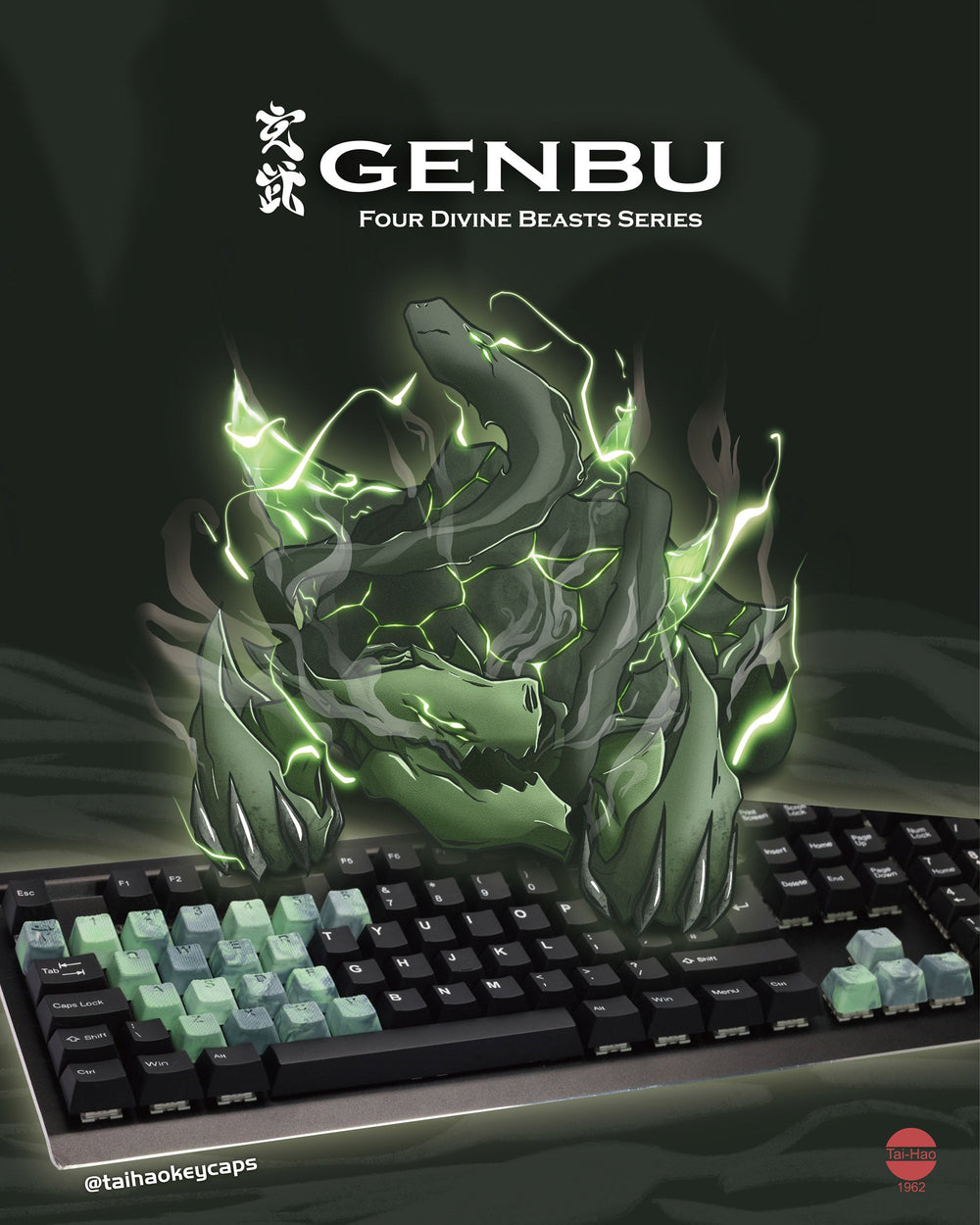 Tai-Hao TPR MKII Malachite Backlit 23 Key OEM Profile Rubber Keycap Set