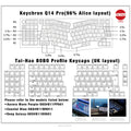 Tai-Hao Coastal Blue Backlit 149 Key BOBO Profile Double Shot ABS Keycap Set