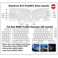 Tai-Hao Coastal Blue Backlit 149 Key BOBO Profile Double Shot ABS Keycap Set