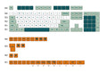 Ducky Dino 132 Key MDA Profile Dye Sub PBT Keycap Set
