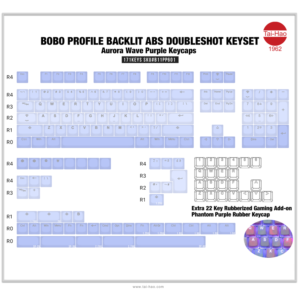 Tai-Hao Aurora Wave Purple Backlit 171 Key BOBO Profile Double Shot ABS Keycap Set