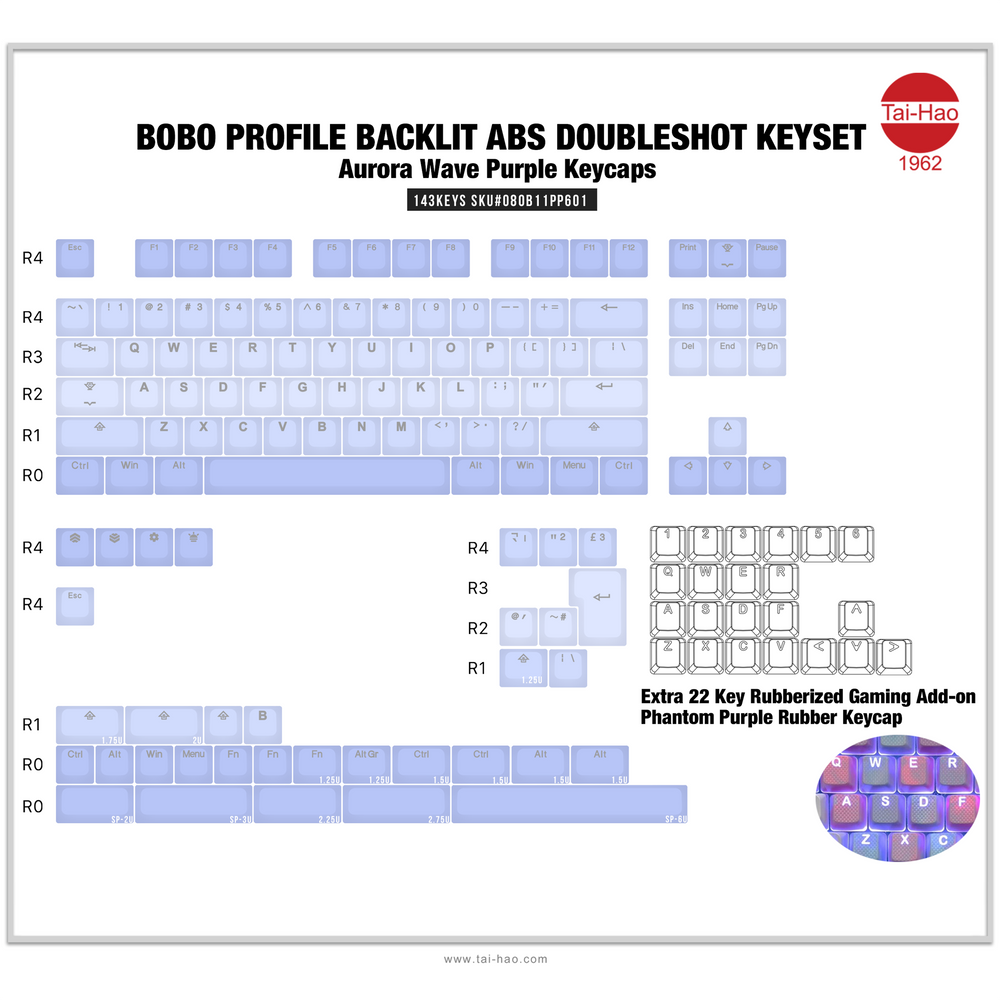 Tai-Hao Aurora Wave Purple Backlit 143 Key BOBO Profile Double Shot ABS Keycap Set