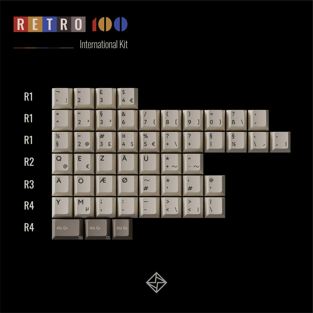 KBDFans PBTFans Retro 100 International 51 Key Add-on Keycap Set