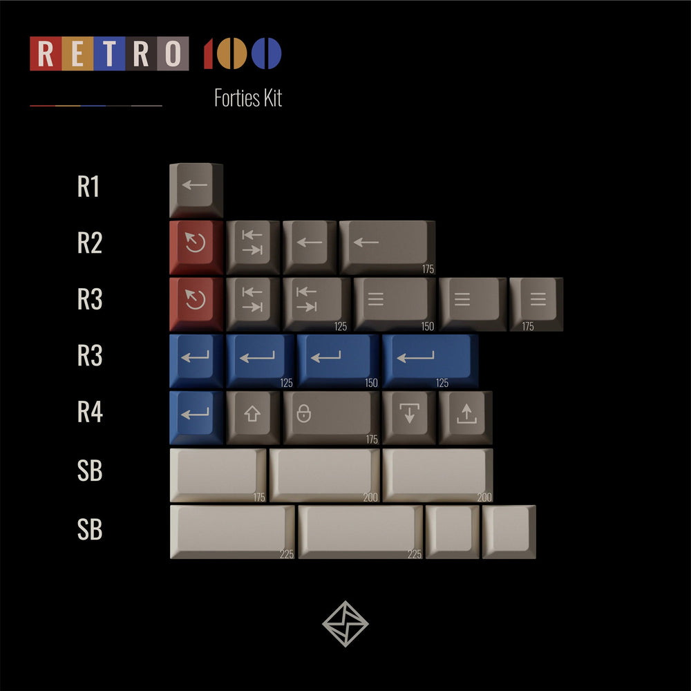 KBDFans PBTFans Retro 100 40s 27 Key Add-on Keycap Set