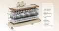 Yunzii C68 Cat Silicone 65% Hotswap Bluetooth + 2.4 GHz. RGB Mechanical Keyboard