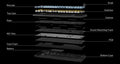 Keychron V5 Max 96% Hotswap Wireless Keyboard