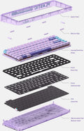 MelGeek Mojo84 Vaporwave 75% Hotswap Wireless RGB Mechanical Keyboard