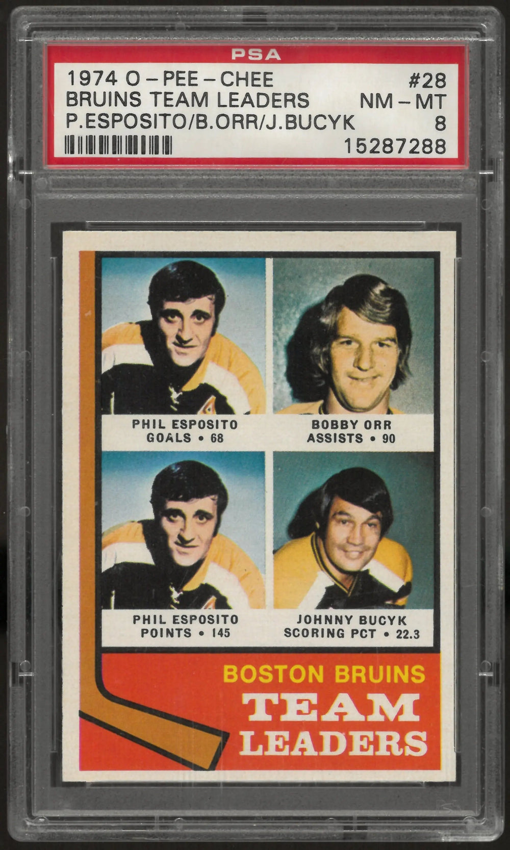 1974 O-Pee-Chee OPC Bruins Leaders #28 Esposito Orr Bucyk PSA 8 #28