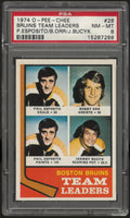 1974 O-Pee-Chee OPC Bruins Leaders #28 Esposito Orr Bucyk PSA 8 #28