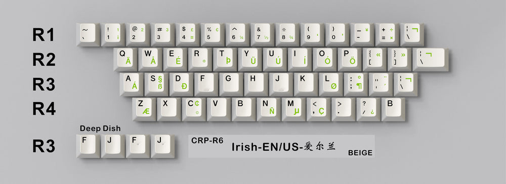 HammerWorks CRP Irish Alphas 54 Key Cherry Profile Dye Sub Keycap Set