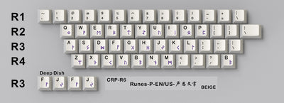 HammerWorks CRP Runes Alphas 54 Key Cherry Profile Dye Sub Keycap Set