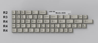 HammerWorks CRP 40s Mods 58 Key Cherry Profile Dye Sub Keycap Set
