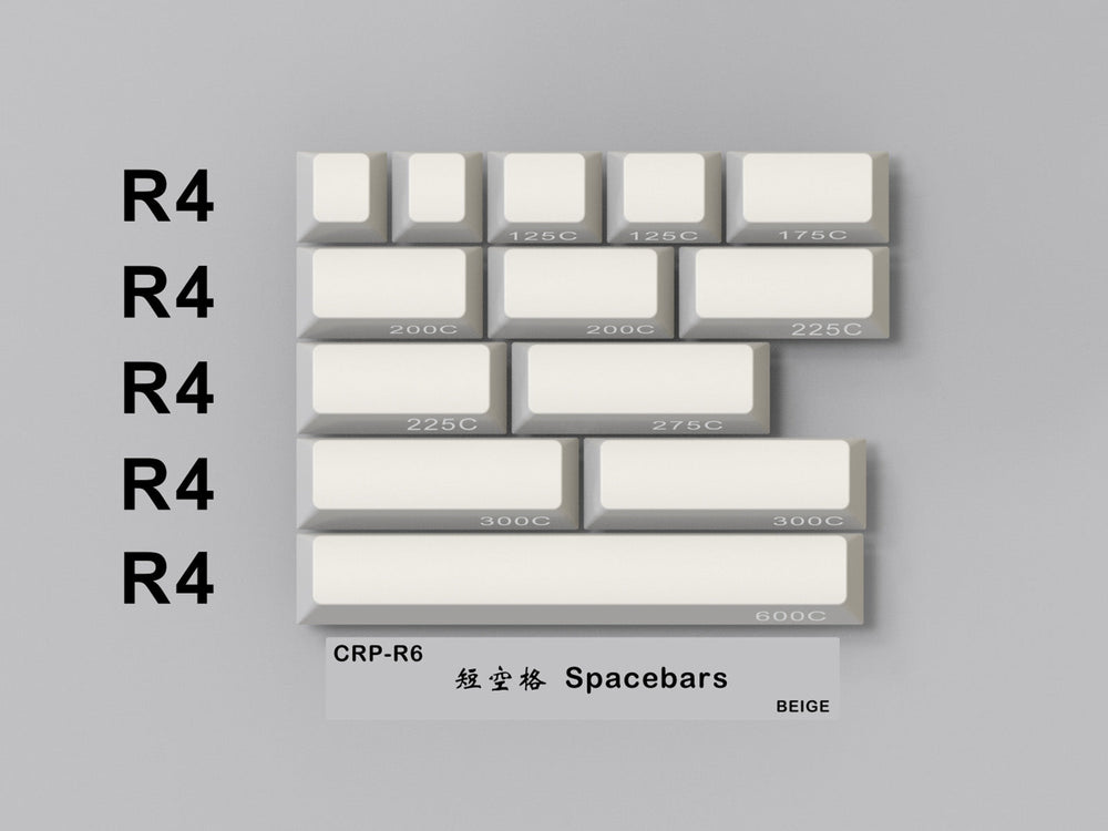 HammerWorks CRP Spacebars Novelty Keycap Set