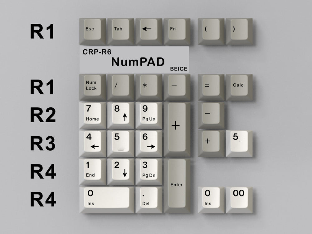 HammerWorks CRP Numpad Beige 30 Key Cherry Profile Dye Sub Keycap Set