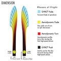 MVP Disc Sports Neutron Dimension Disc Golf Distance Driver (Colors May Vary)