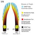 MVP Disc Sports Neutron Spin Disc Golf Putter (Colors May Vary)