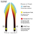 MVP Disc Sports Neutron Teleport Disc Golf Distance Driver (Colors May Vary)