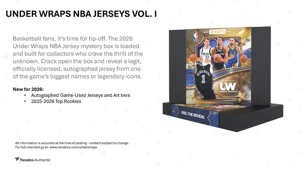 2026 Fanatics Under Wraps NBA Jerseys Volume 1