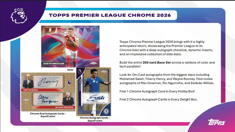 2026 Topps Chrome Premier League Soccer Delight Box