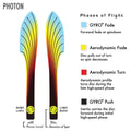 MVP Disc Sports Fission Photon Disc Golf Distance Driver (Colors May Vary)