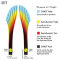 Axiom Discs Neutron Defy Disc Golf Distance Driver (Colors May Vary)