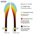 Axiom Discs Neutron Mayhem Disc Golf Distance Driver (Colors May Vary)