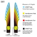 Axiom Discs Electron Envy Disc Golf Putter (Colors May Vary)