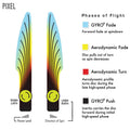 Axiom Discs Electron Pixel Disc Golf Putter (Colors May Vary)