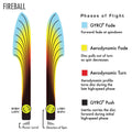 Axiom Discs Fission Fireball Disc Golf Distance Driver (Colors May Vary)