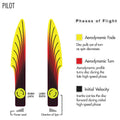 Streamline Discs Electron Pilot Disc Golf Putter (Colors May Vary)