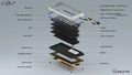 Meletrix Zoom75 Essential Edition Aluminum Barebones 75% Hotswap Wireless RGB Non- Flex Cut PCB DIY Keyboard Kit