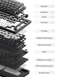 MonsGeek M1W V3 SP Aluminum 75% Hotswap Wireless RGB Keyboard