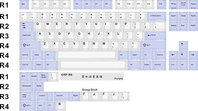 HammerWorks CRP Purple Base 119 Key Cherry Profile Dye Sub Keycap Set