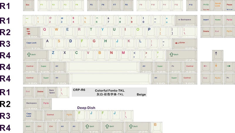 HammerWorks CRP Colorful Fonts Beige 113 Key Cherry Profile Dye Sub Keycap Set