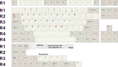 HammerWorks CRP Colorful Fonts Beige 113 Key Cherry Profile Dye Sub Keycap Set