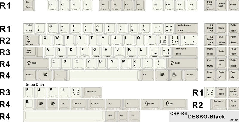 HammerWorks CRP Desko Black Base 117 Key Cherry Profile Dye Sub Keycap Set